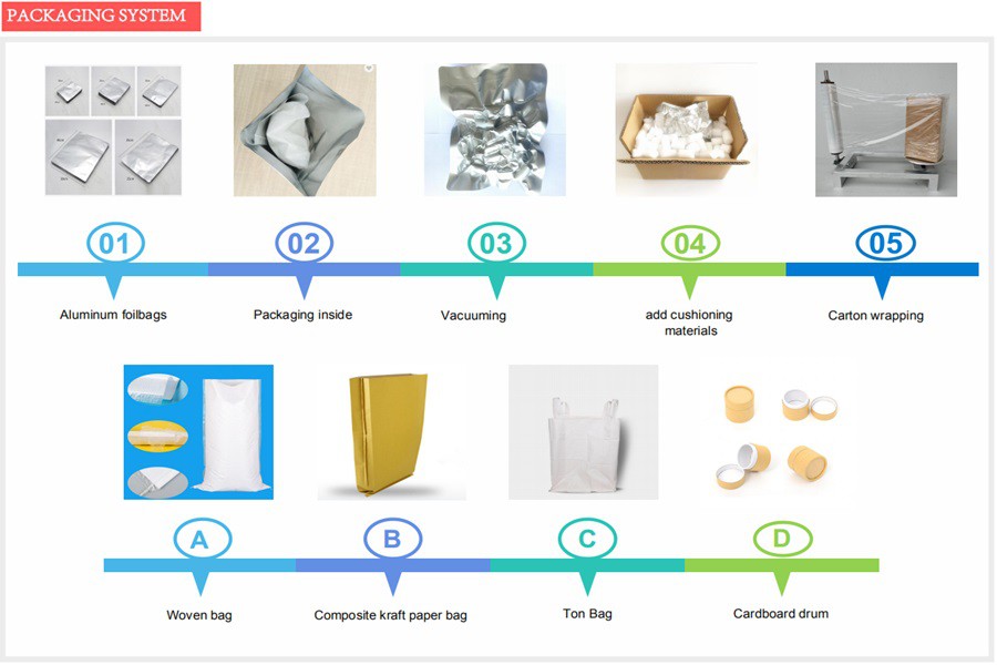 1665563286813 1665563286813