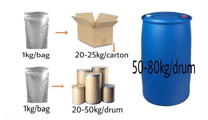CAS:1382646-51-6 | 2'-bromo-2,4,6-triisopropyl-1,1'-biphenyl