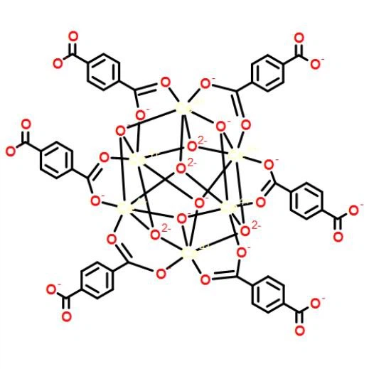 CAS:1801427-51-9 | UiO-66(Ce)