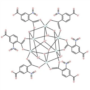 CAS:1260119-01-4 | NO2-UIO-66