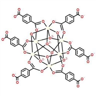 CAS:1801427-51-9 | UiO-66(Ce)