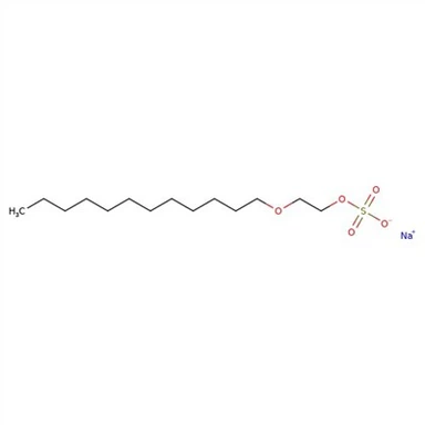 CAS:9004-82-4 | Sodium Lauryl Polyoxyethylene Ether Sulfate(AES/ESB-70)