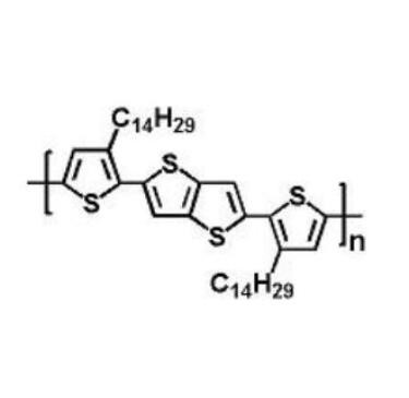 CAS:888491-19-8丨Poly[thieno[3,2-b]thiophene-2,5-diyl(4,4'-ditetradecyl[2,2'-bithiophene]-5,5'-diyl)]
