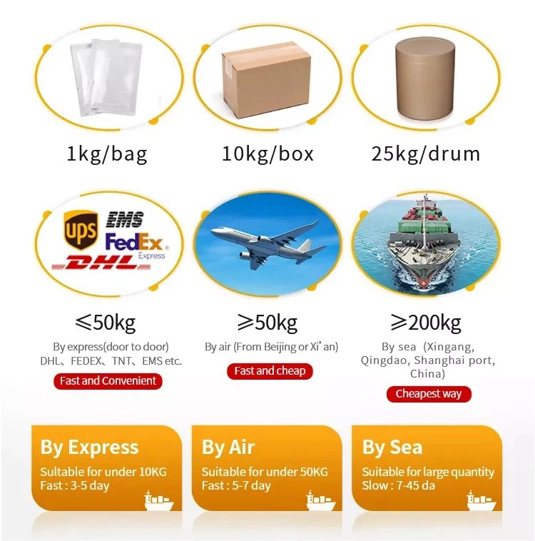 CAS:5457-70-5丨2-Phenylethyl N-Octanoate best
